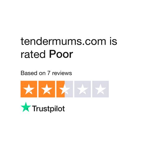 tendermums|Read Customer Service Reviews of tendermeets.com